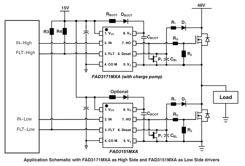 Schéma du circuit d'application - onsemi Commandes de grilles flottantes monocanal FAD31x1MXA
